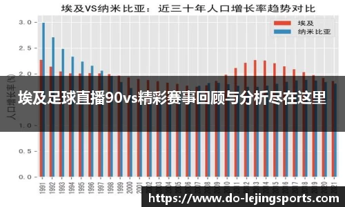埃及足球直播90vs精彩赛事回顾与分析尽在这里