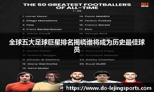 全球五大足球巨星排名揭晓谁将成为历史最佳球员